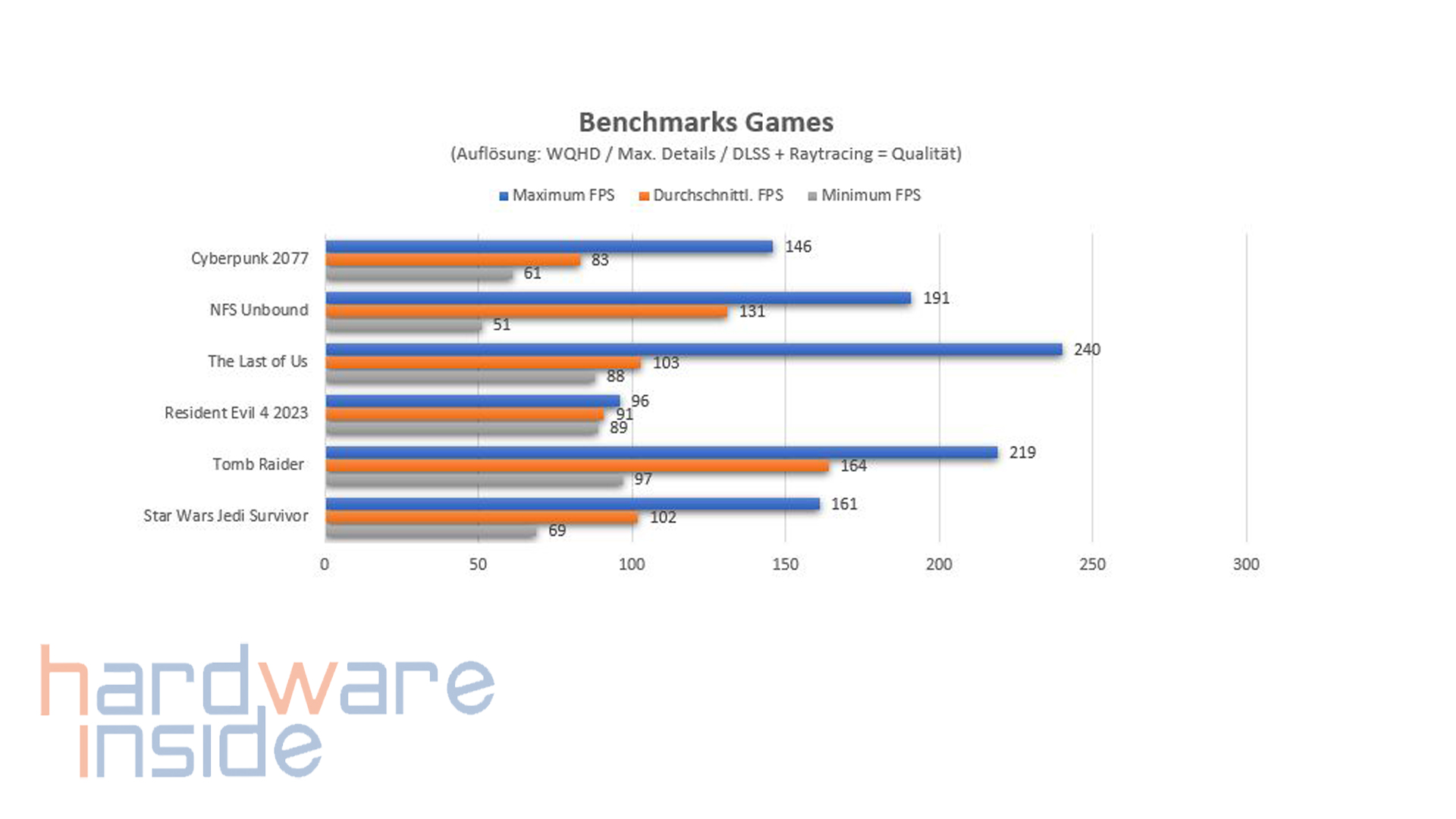 pny rtx 4060 ti verto_18.jpg