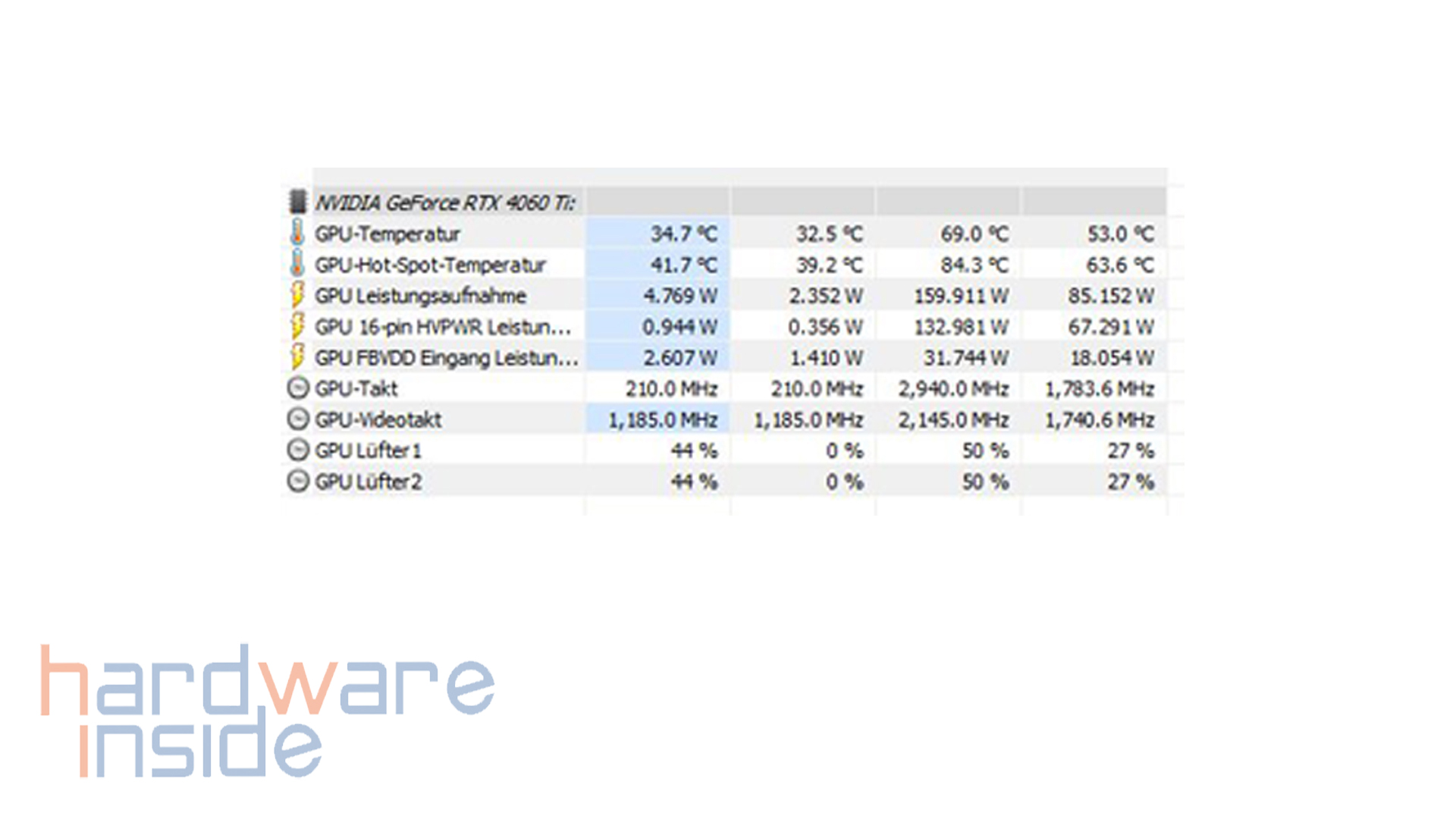 pny rtx 4060 ti verto_20.jpg