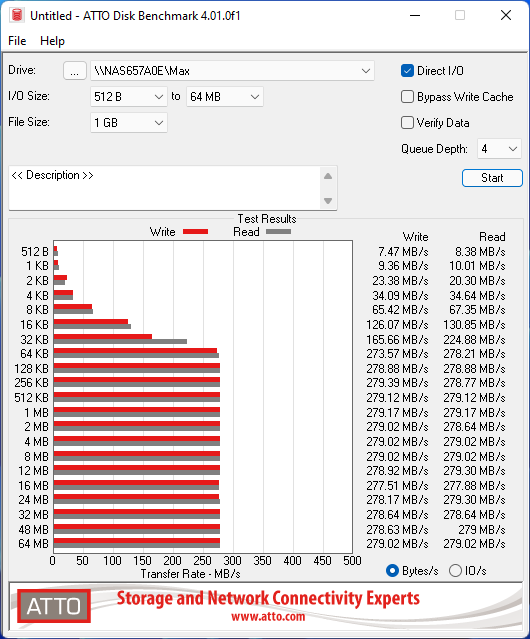qnap-nas-tvs-675-speed-test-04-2.5gbit.png