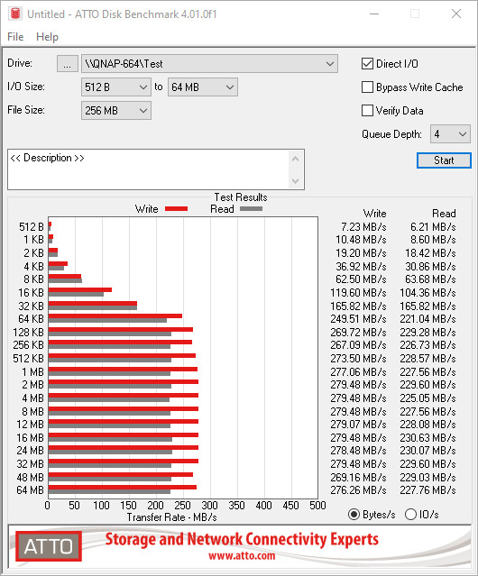 qnap-ts664-benchmark-atto.JPG
