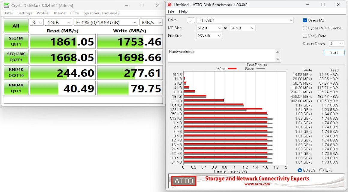 RAID einfach erklärt__Messwerte_RAID1_5.jpg