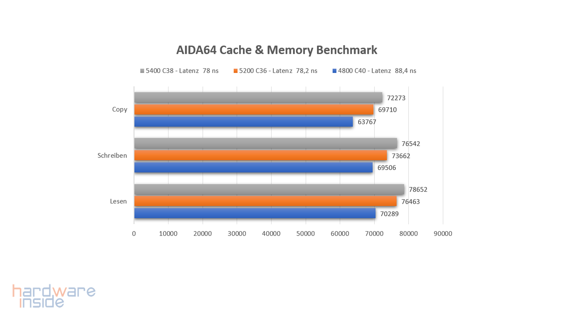 rog maximus z690 apex_54.jpg