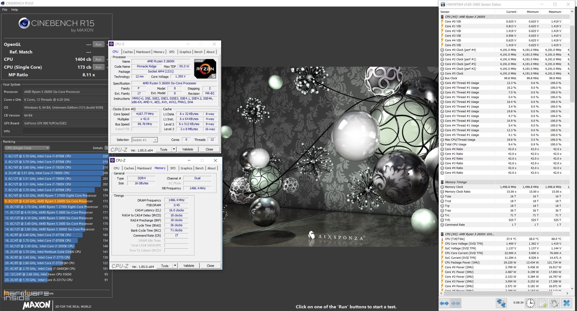 RYZEN 2000 ROUNDUP