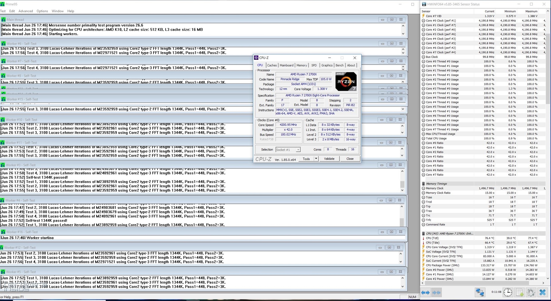 RYZEN 2000 ROUNDUP