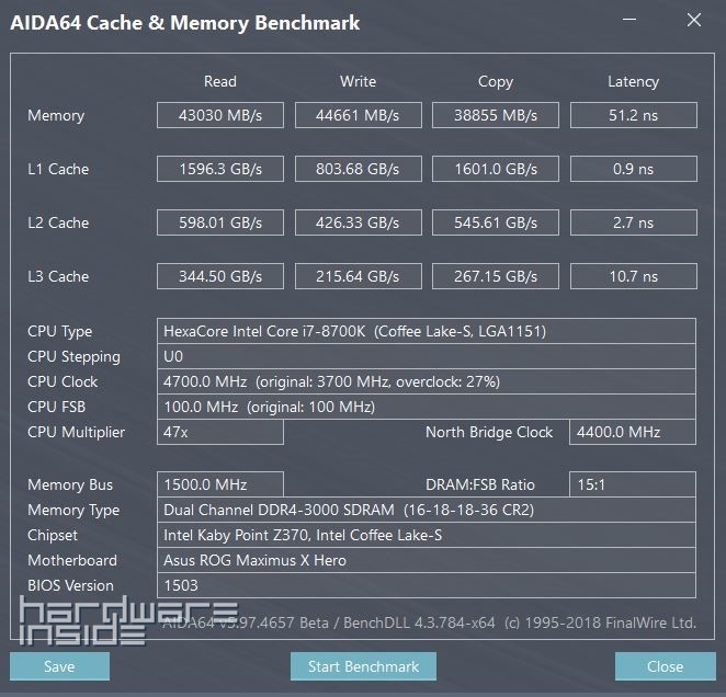 RYZEN 2000 ROUNDUP