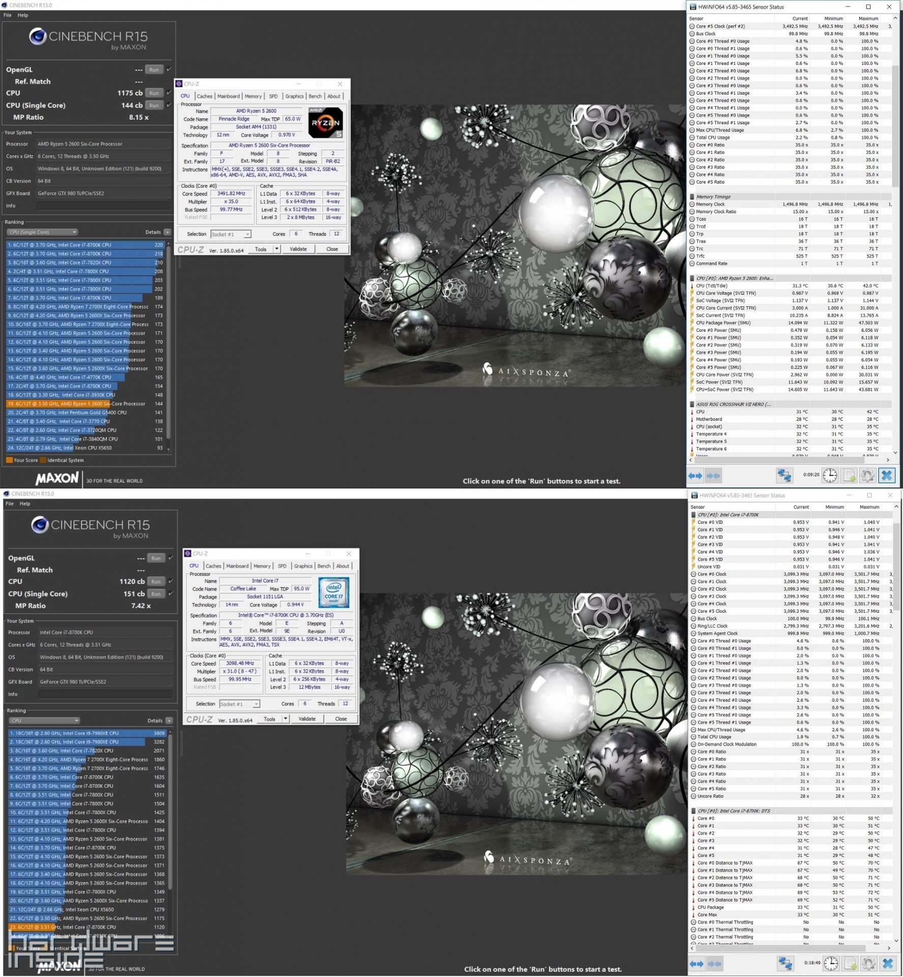 RYZEN 2000 ROUNDUP