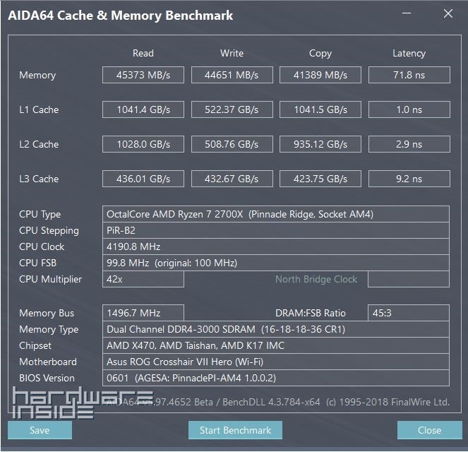 RYZEN 2000 ROUNDUP