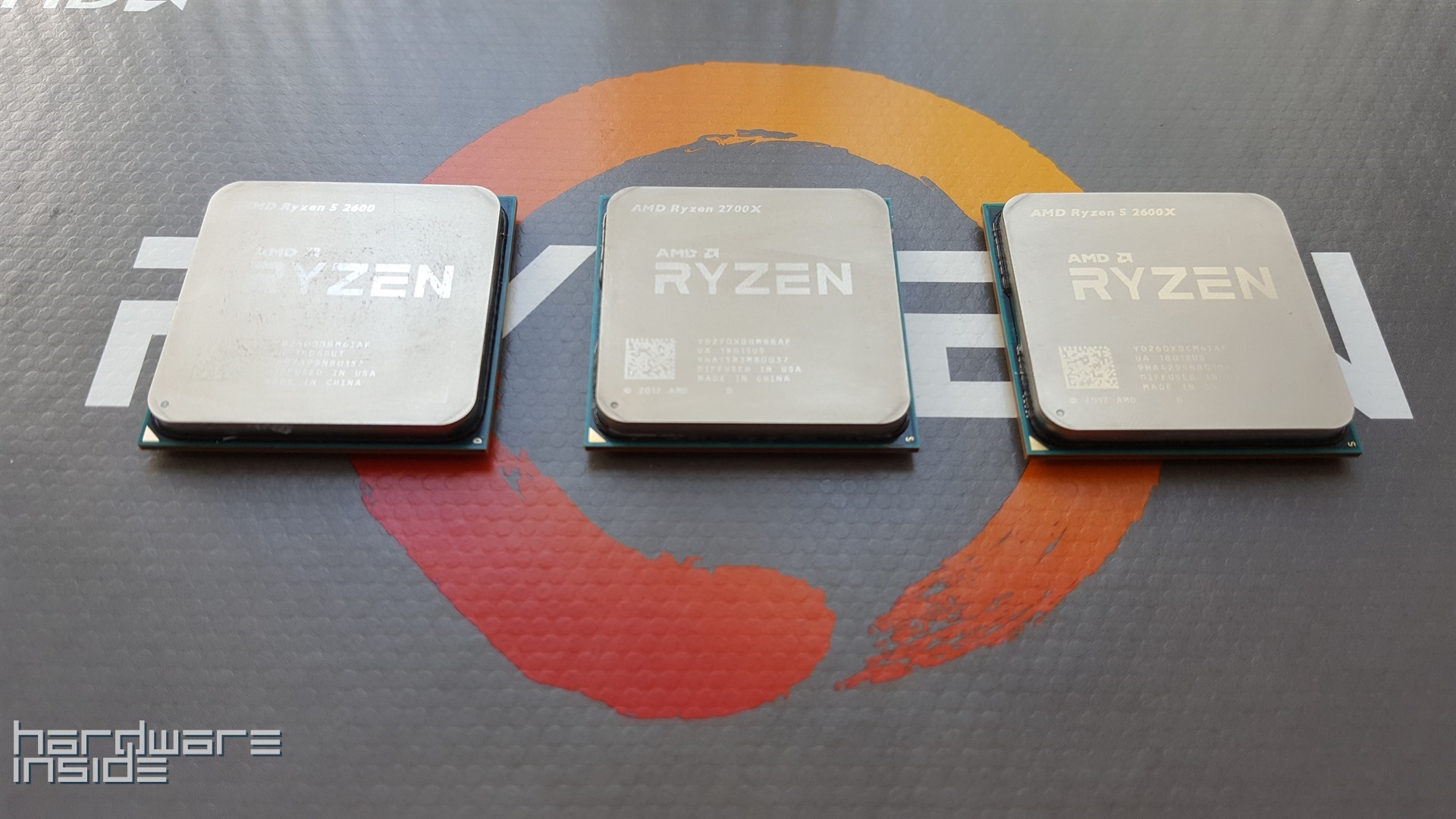 RYZEN 2000 ROUNDUP