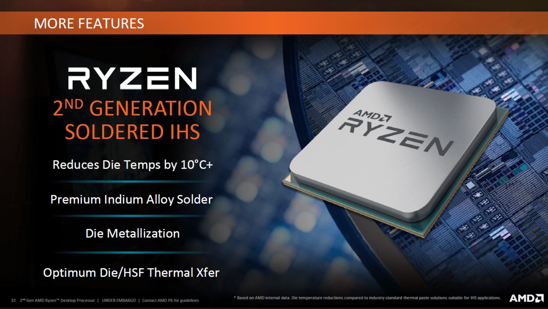 RYZEN 2000 ROUNDUP