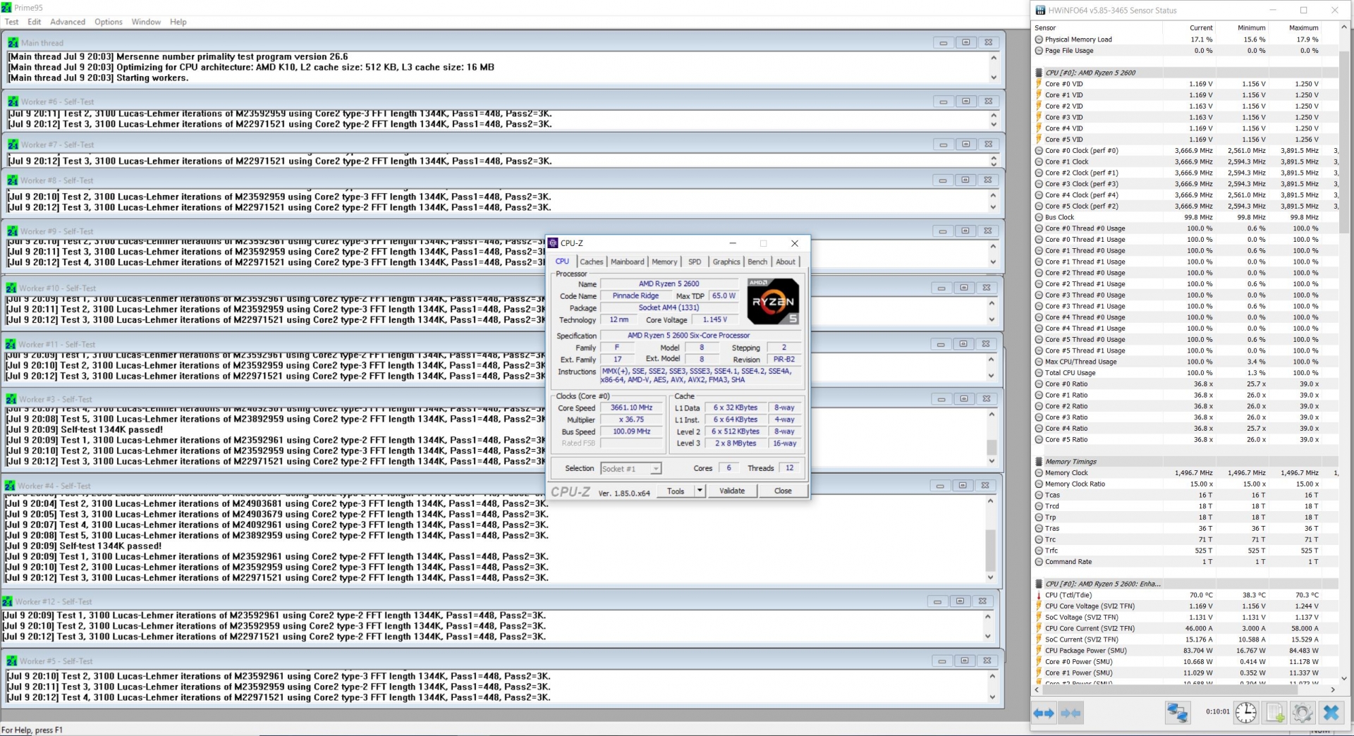 RYZEN 2000 ROUNDUP