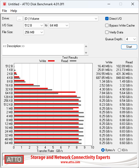 Seagate FireCuda 540 attodisk