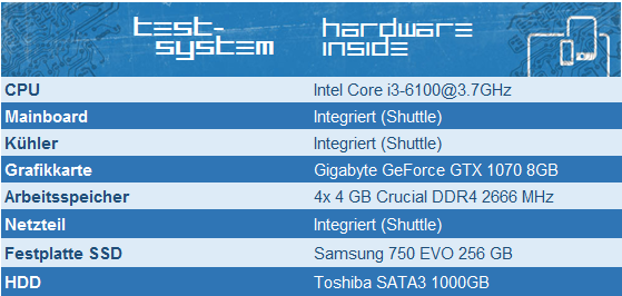 Shuttle XPC Cube SZ170R8