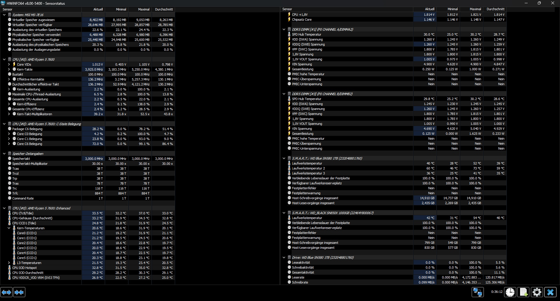 SSD Temperaturen.jpg