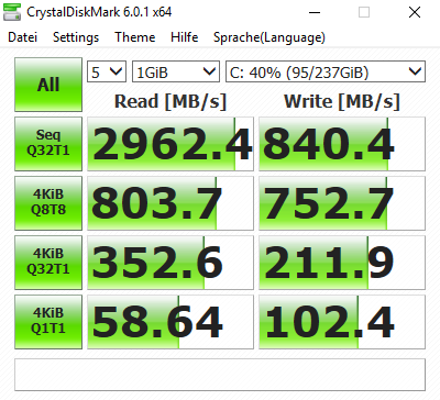 Ssd