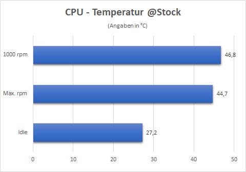 @Stock Deepcool 240 EX White.jpg