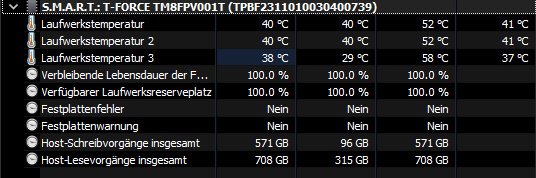 Teamgroup T-Force Z44A7 - Temps ohne Kühler.jpg