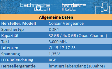 Technische Daten