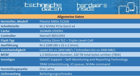 Technische Daten