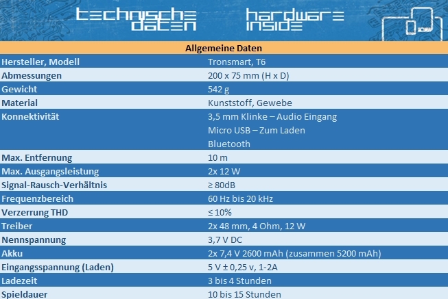 Technische Daten