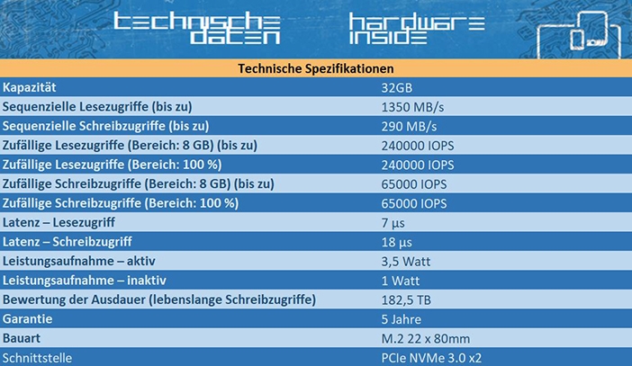 Technische Spezifikationen