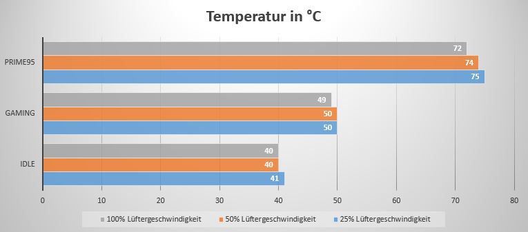 Temp.JPG