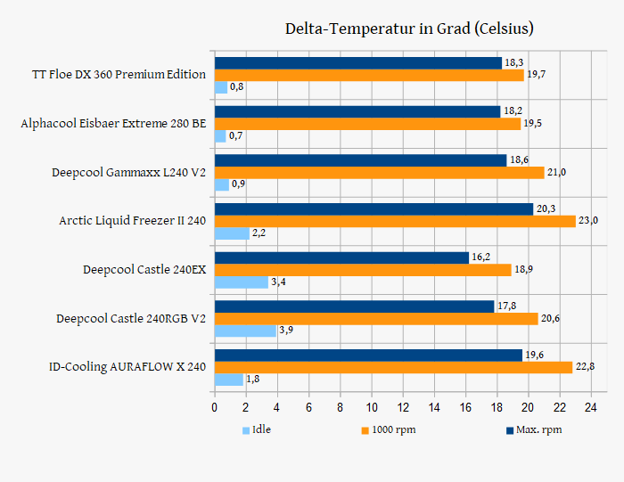 temp neu 1.PNG