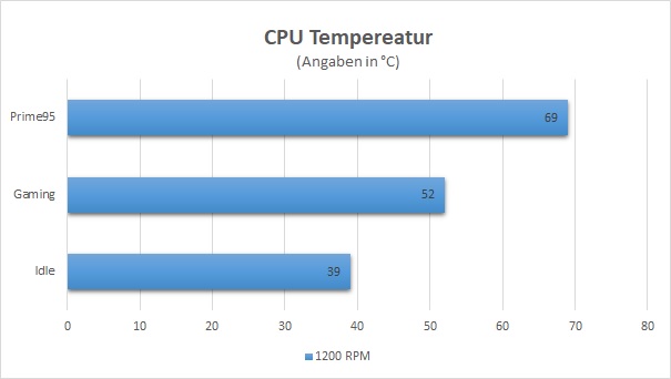 temps.jpg