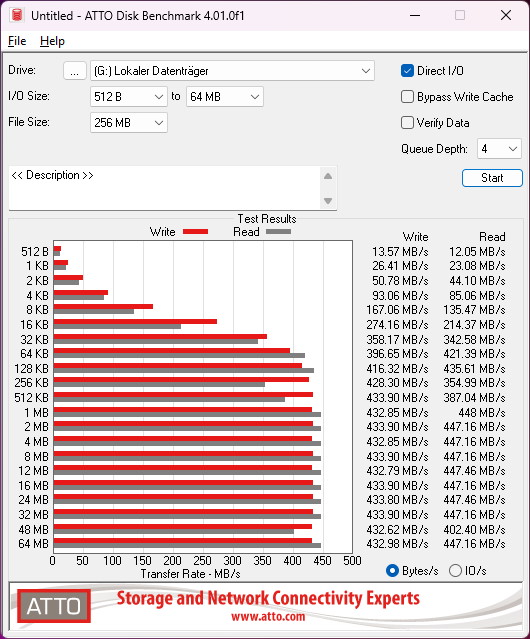 Terra Master D-300 - 007.jpg