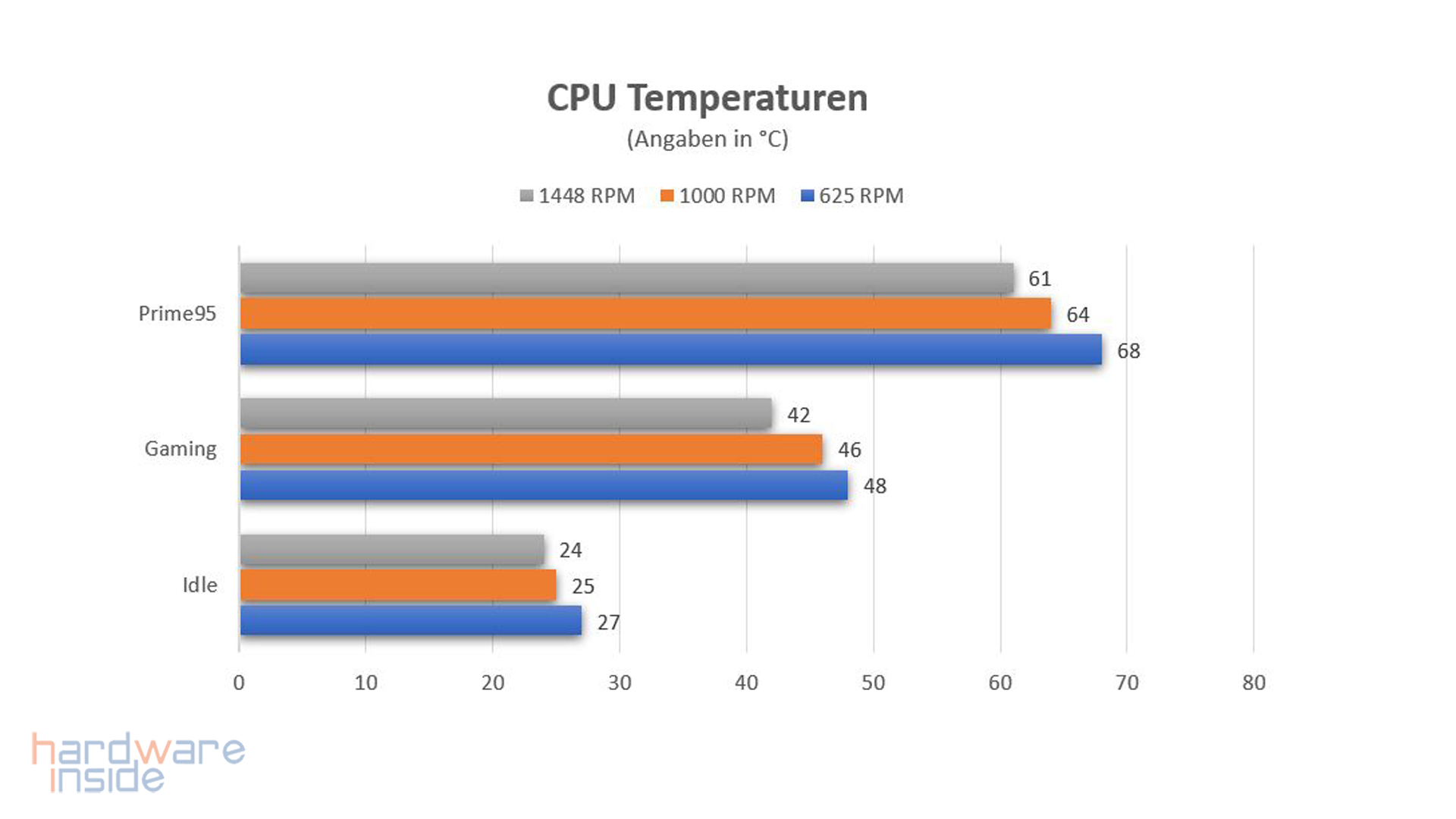 thermaltake cte t500 argb_39.jpg