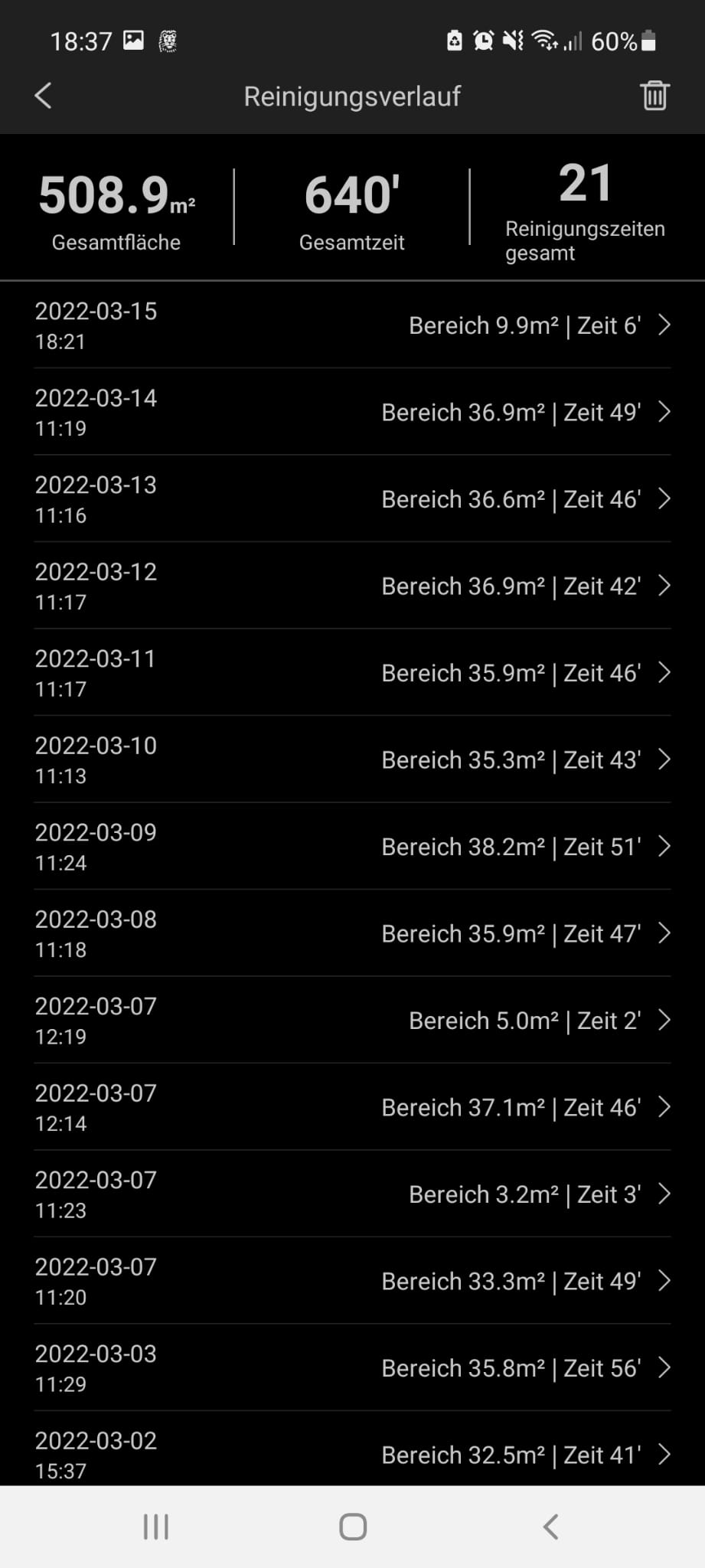 Trifo Lucy Pet App_2