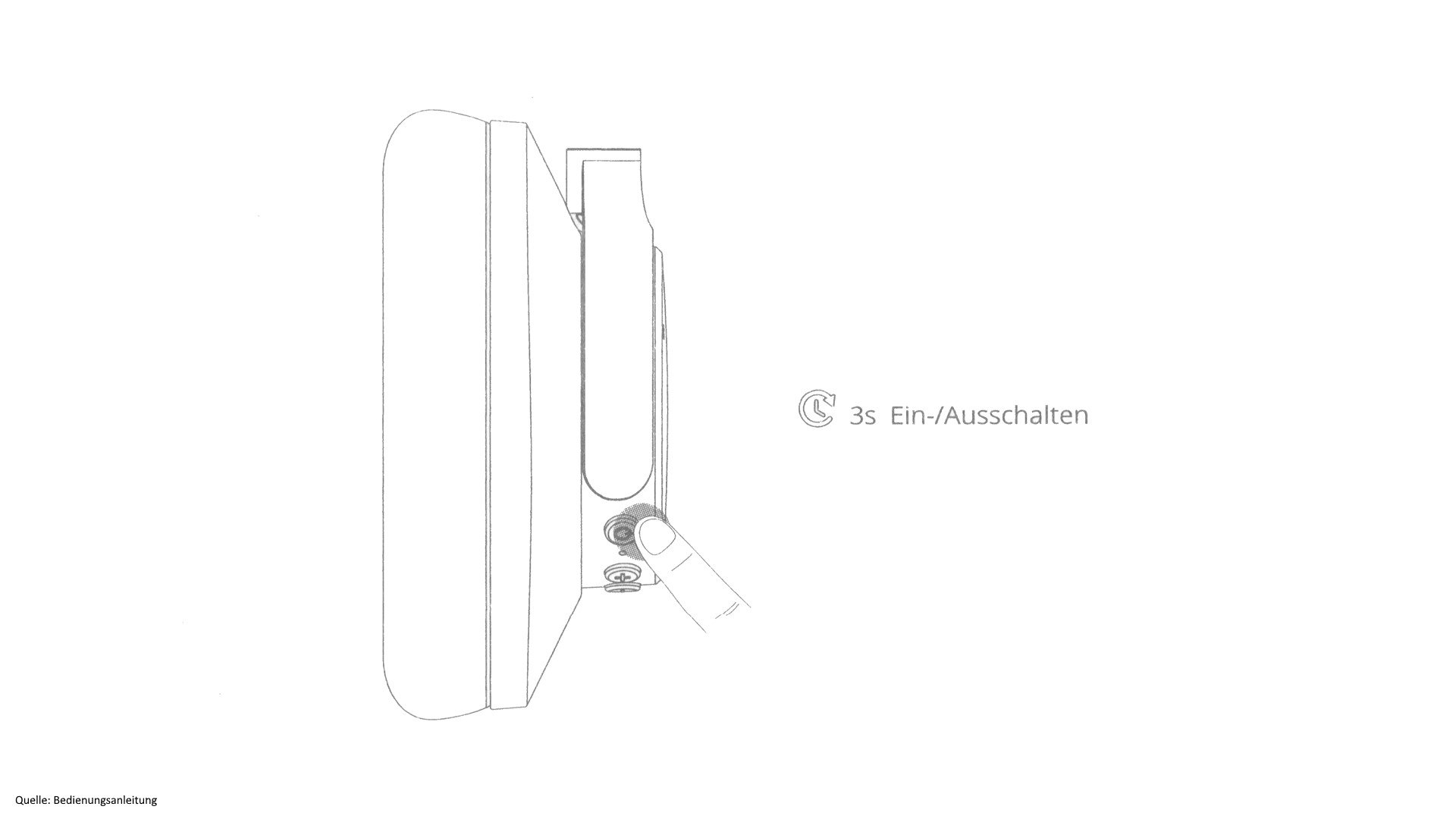 Tronsmart Sounfii Q20S - Einschalten.jpg