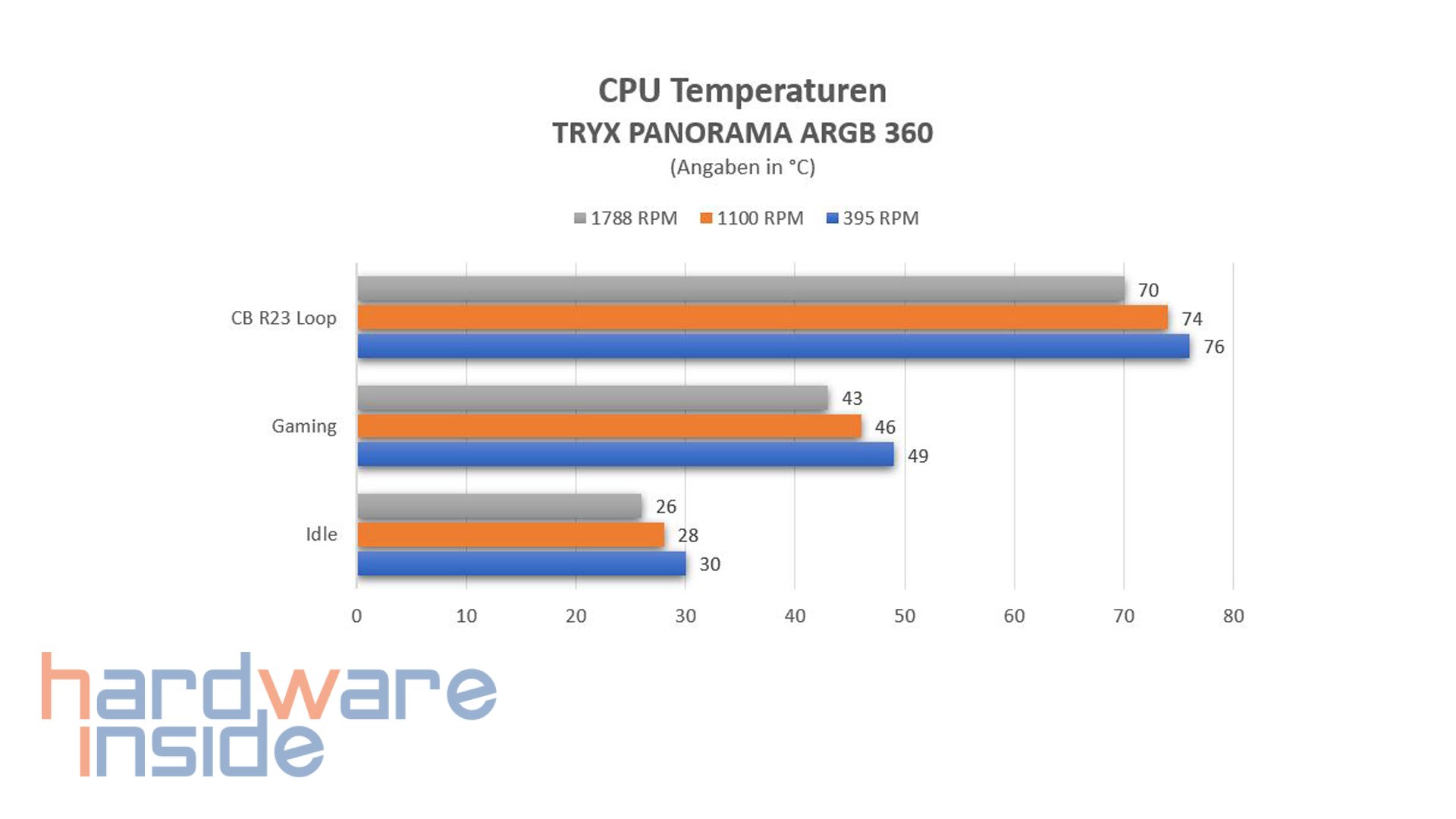 tryx panorama argb 360_56.jpg