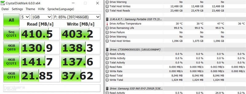 USB 3.1 Gen1 Geschwindigkeit