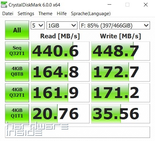 USB 3.1 Gen1