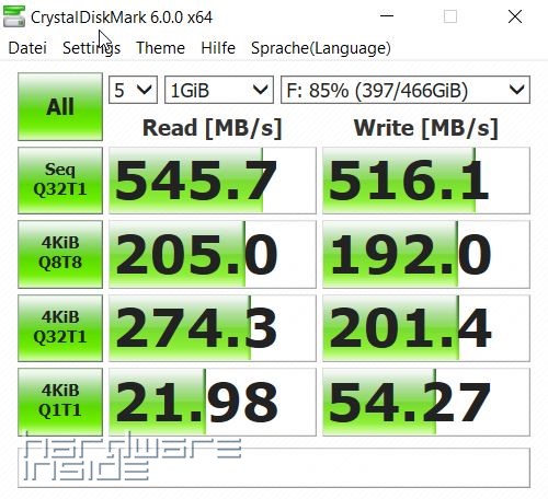 USB 3.1 Gen2