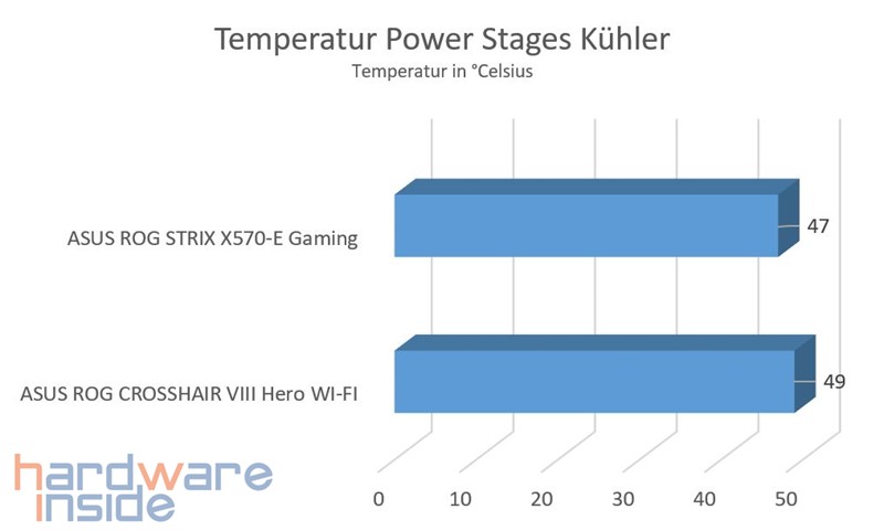 VRM Temperatur.jpg