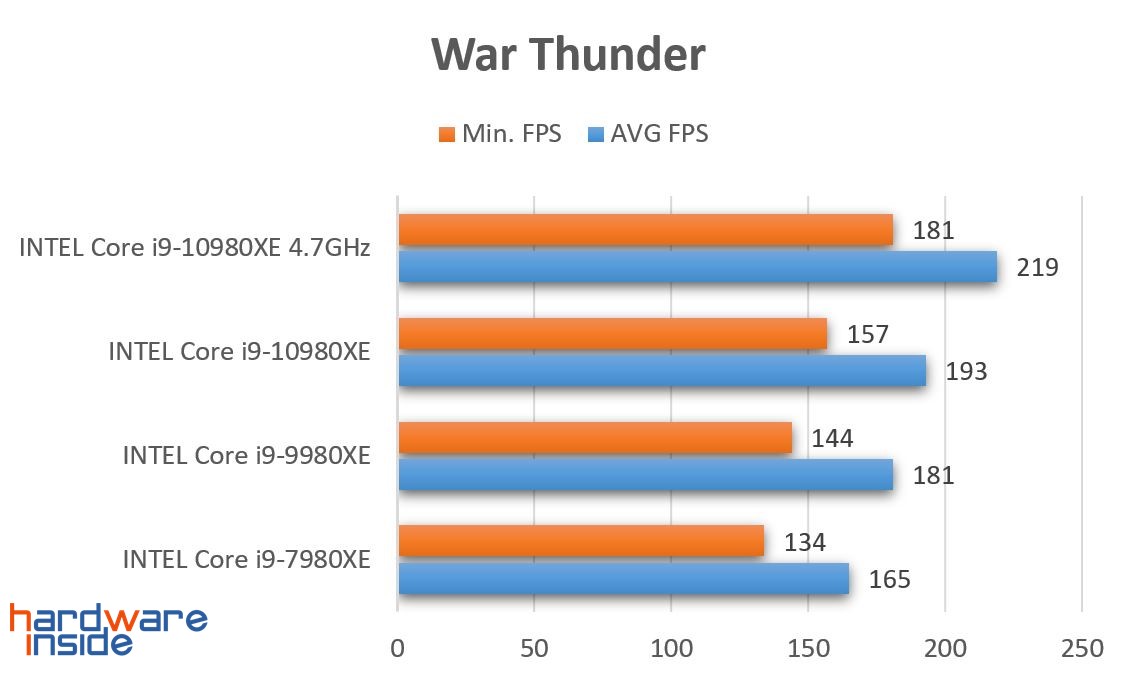 War Thunder.JPG