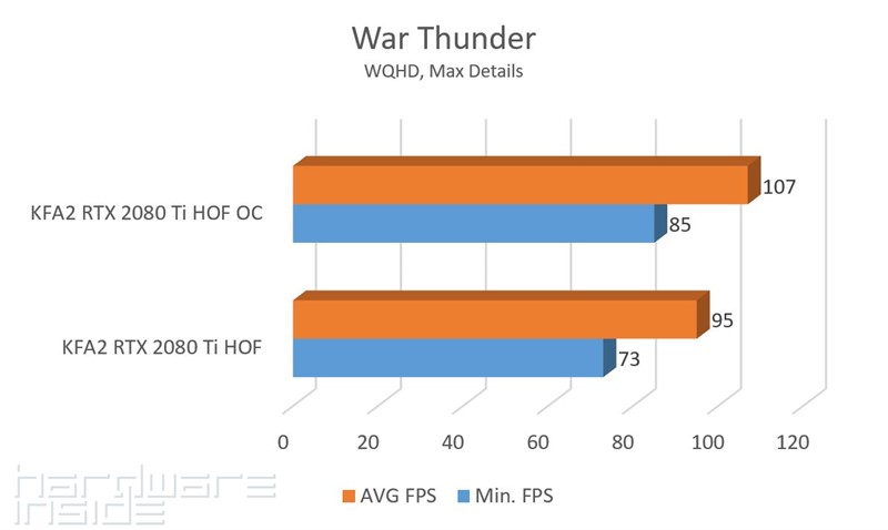 War Thunder