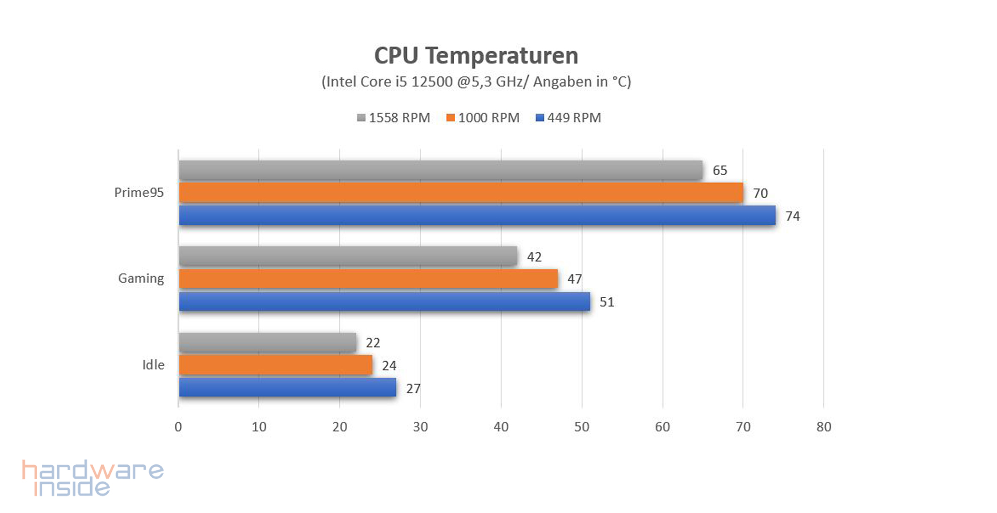Xilence LiQuRizer LQ240PRO_24.jpg