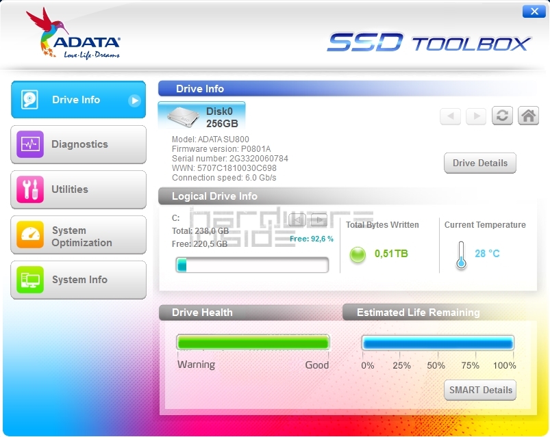 Zwei SSD Festplatten im Vergleichstest