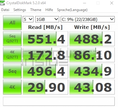 Zwei SSD Festplatten im Vergleichstest