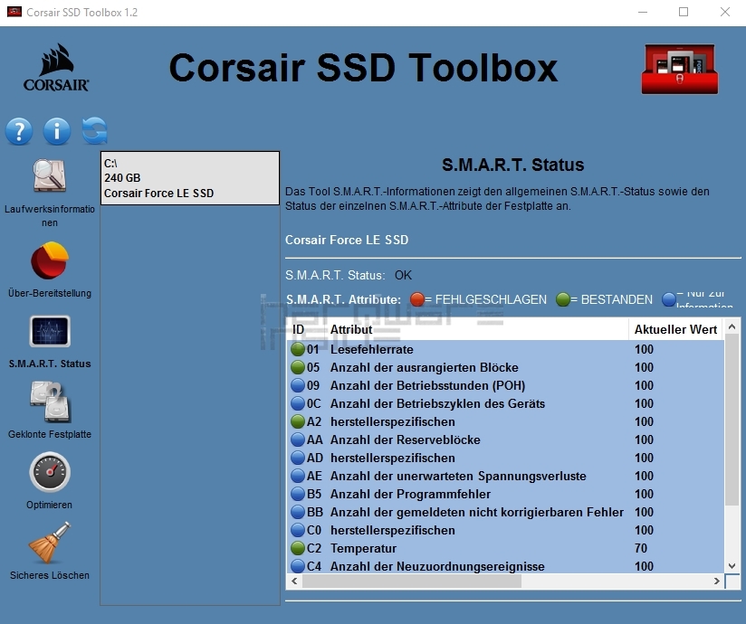 Zwei SSD Festplatten im Vergleichstest