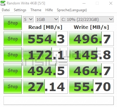 Zwei SSD Festplatten im Vergleichstest