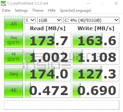 Zwei SSD Festplatten im Vergleichstest