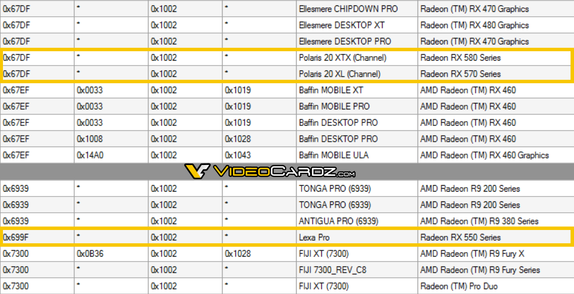 AMD-Radeon-RX-580-RX-570-Polaris-20-RX-550-GPUs.png