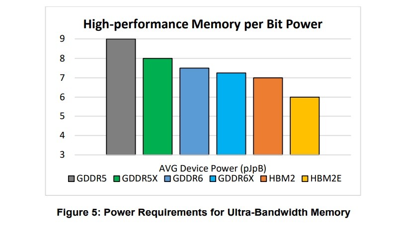www.techpowerup.com