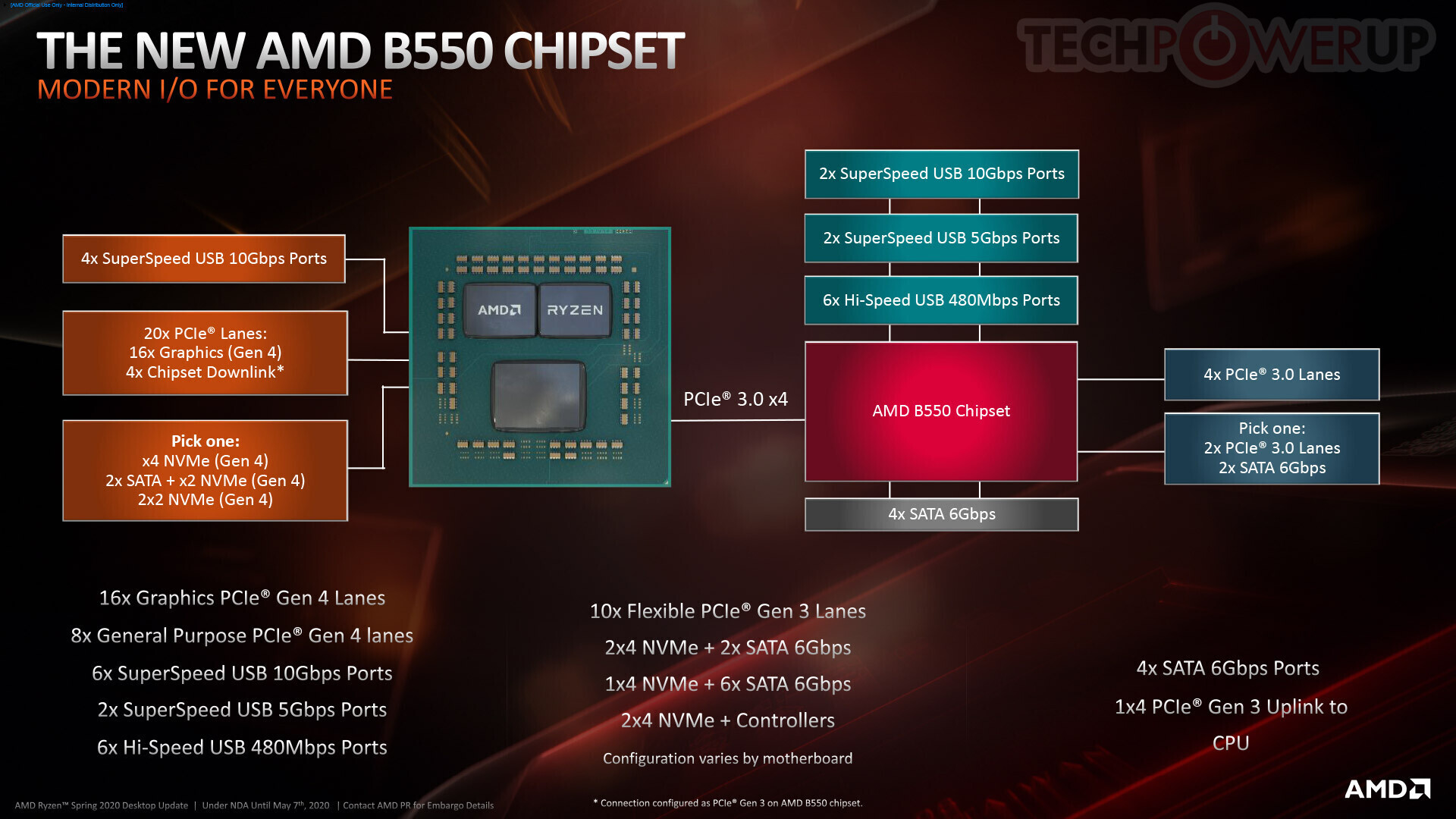 www.techpowerup.com