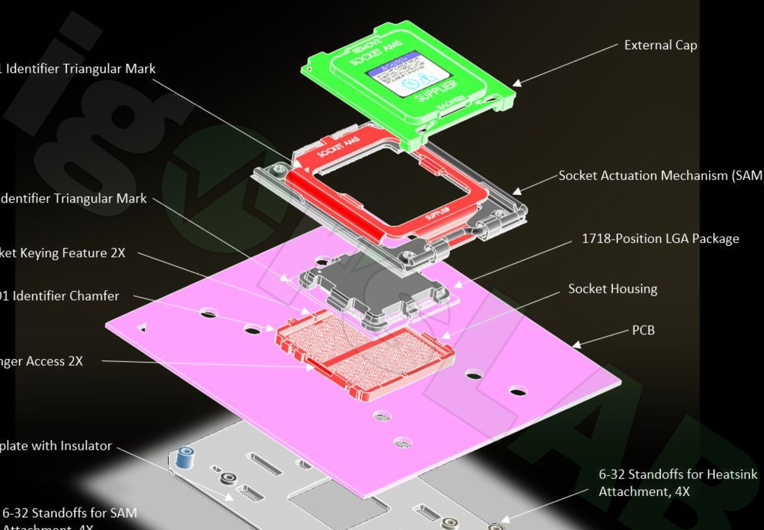 videocardz.com