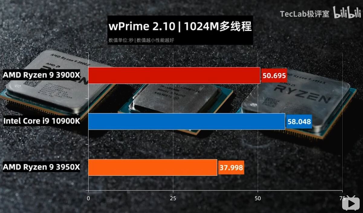www.techpowerup.com
