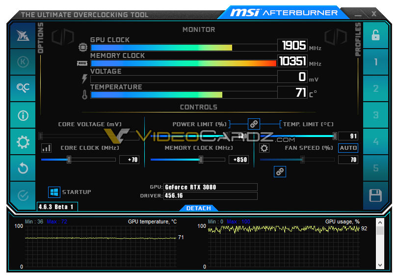 videocardz.com